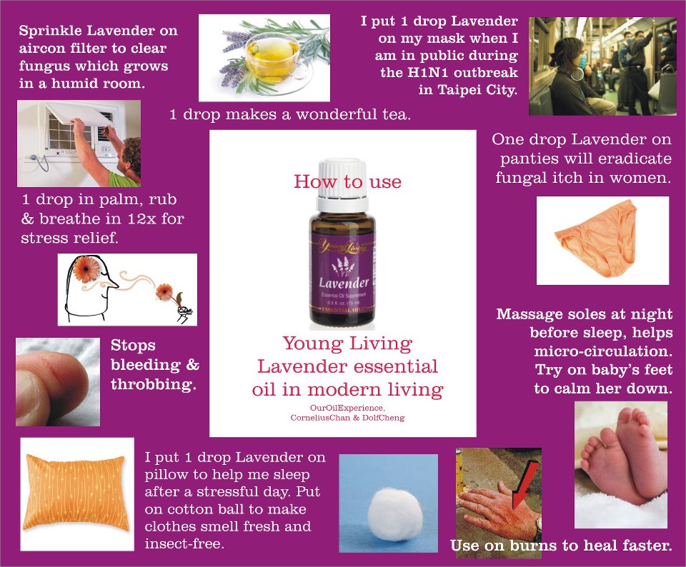 how-to-use-lavendar-oil