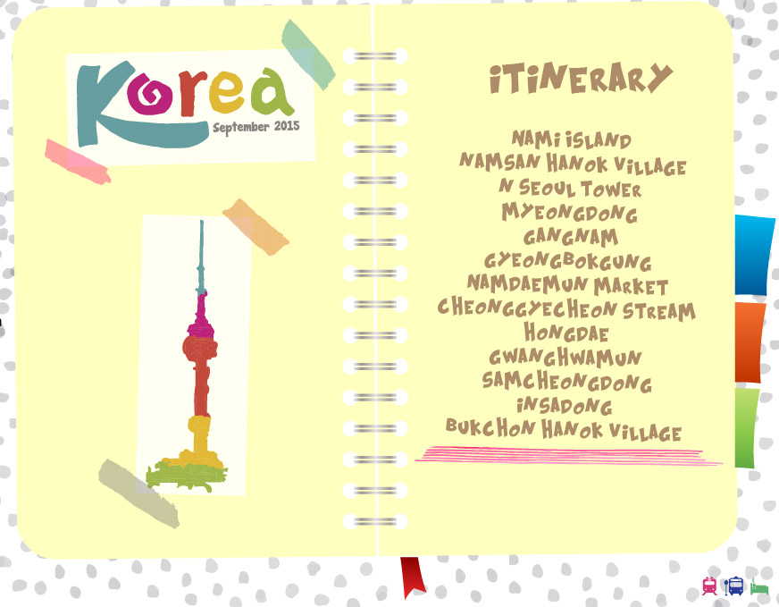 Korea Itinerary, September 2015
